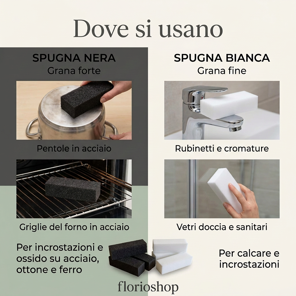 La Spugna che rinnova Tre neri e tre bianchi
